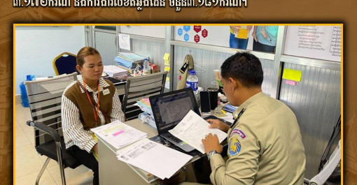 លទ្ធផលក្រុមការងារសេវាអត្តសញ្ញាណកម្ម និងប្រតិកម្មរហ័ស ក្នុងឆ្នាំ២០២៥